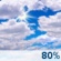 broken clouds