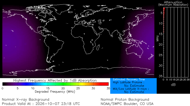 Latest D-Region Absorption Prediction Model